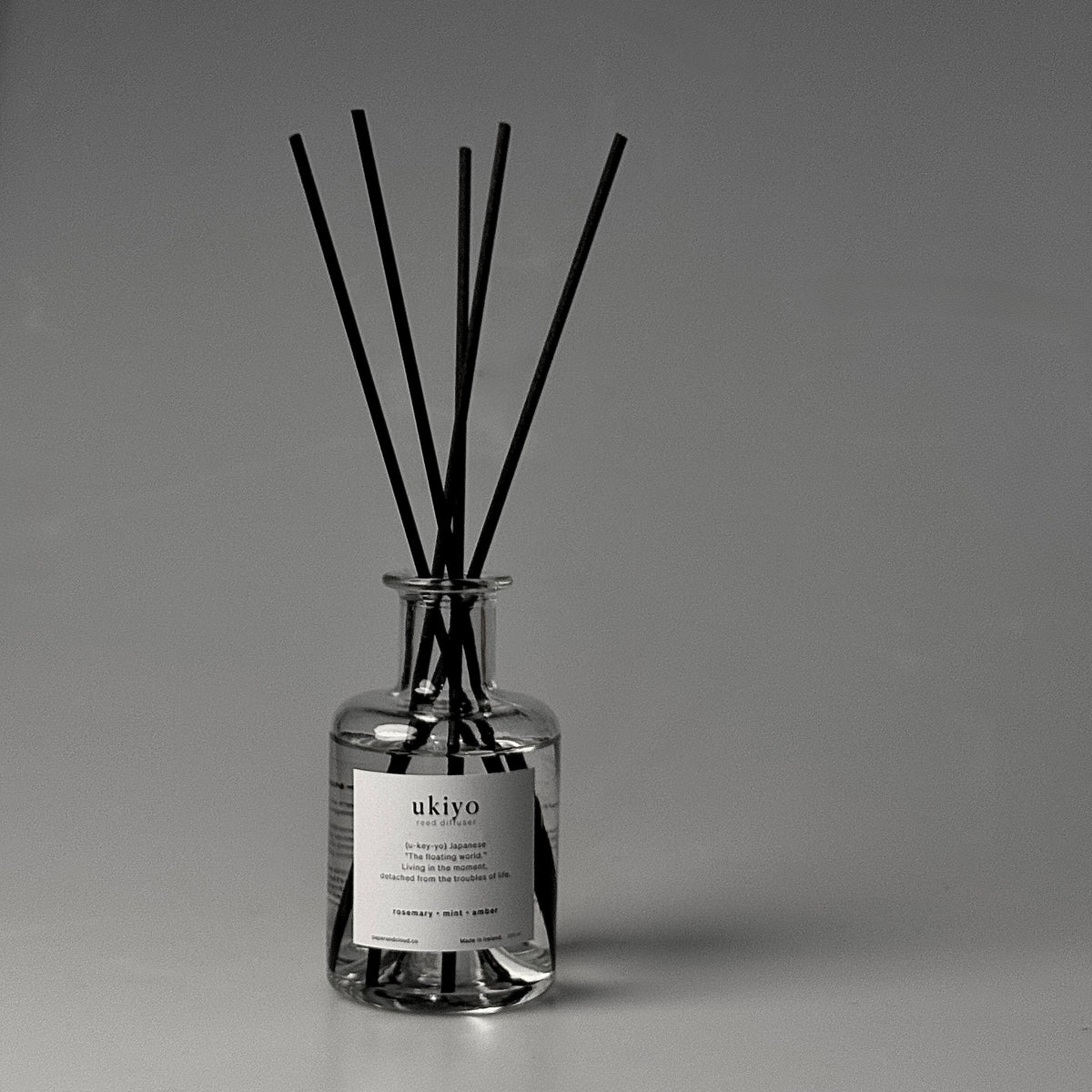 Herbalist Glass Reed Diffuser | Ukiyo